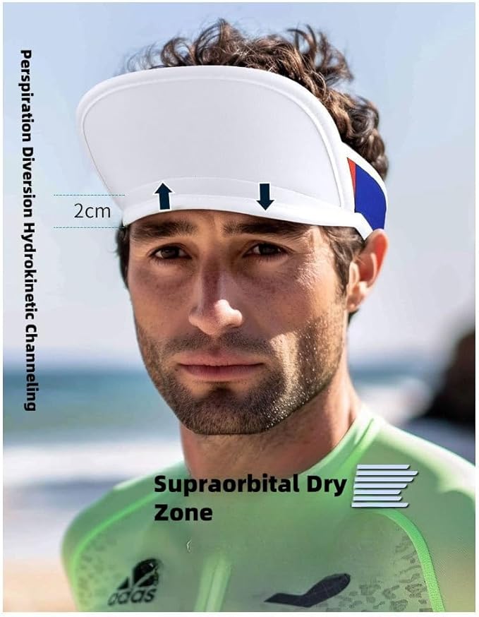 Cooling Sports Sun Visor Hat for Men & Women,Lightweight, Stretchy Packable Running Visor-for Golf, Tennis, Hiking
