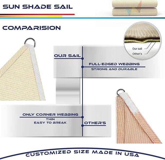 Windscreen4less 24' x 24' x 24' Sun Shade Sail Triangle Outdoor Canopy Cover UV - Image 8