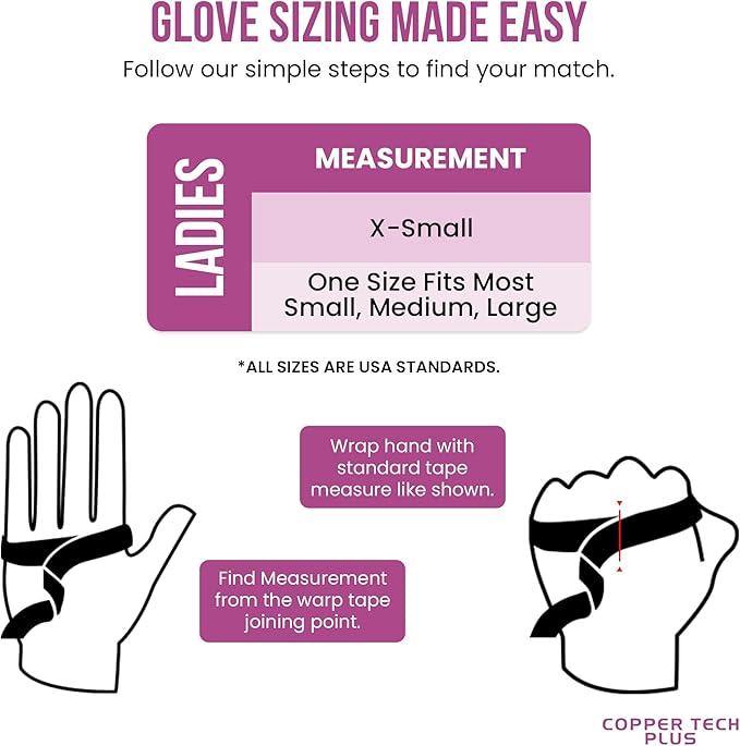 Womenβs Golf Glove β White/Fuchsia β Copper Infused Compression for Arthritis Relief, Non-Slip Silicone Grip β USGA Approved, 1 Pack