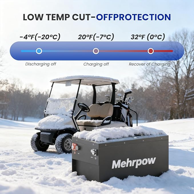 36V lithium golf cart Battery, built-in Bluetooth 200A BMS and LCD displaywith 25A Charger,IP65 water&dust,10000+ Cycles Rechargeable Lithium Golf Cart Battery, Perfect for Golf Carts