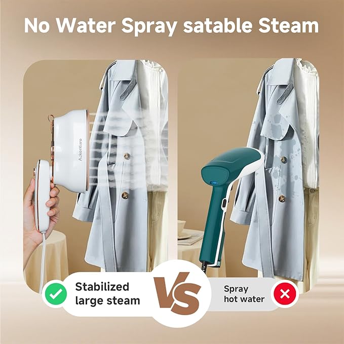 Steamer For Clothes, Steamer & Iron 2 In 1,Portable Handheld travel Steam,1200W 15s Heat Up for Travel Size,Wrinkle Remover,200ml Tank,3 Modes for dress shirts for home travel,White,120V