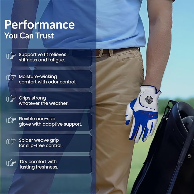 Menβs Golf Glove β White/Royal Blue β Copper Infused Compression for Arthritis Relief, Non-Slip Silicone Grip β USGA Approved