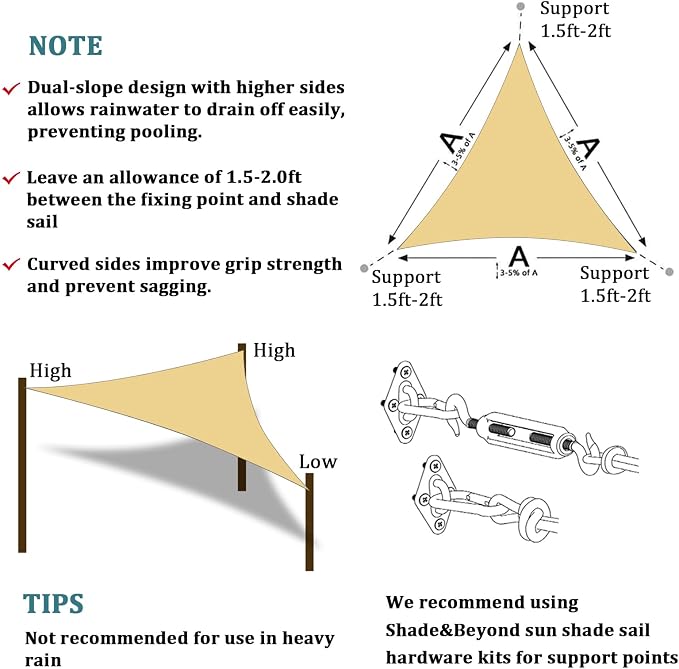 Shade&Beyond Custom Sun Shade Sail 5'x5'x5'TriangleSun Sail Shades Patio UV - Image 6