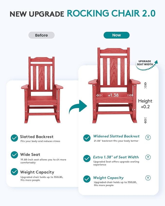 SERWALL HDPE Oversized Outdoor Rocking Chairs Set of 6, Patio Rocker, All - Image 8