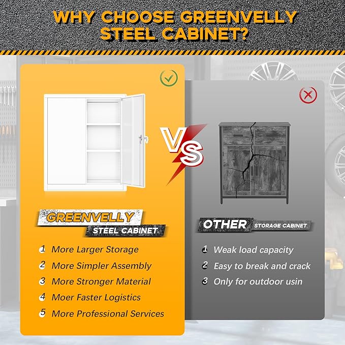 Greenvelly Metal Storage Cabinet - 36" H, Lockable Steel File Cabinet with Adjustable Shelves - Ideal for Home Office, Garage & School (32" W x 16" D White)