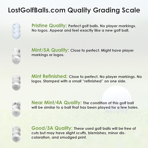 LostGolfBalls Titleist AVX - Mint Quality Used Golf Balls – 96 Ball Bulk Pack – Cleaned & Graded