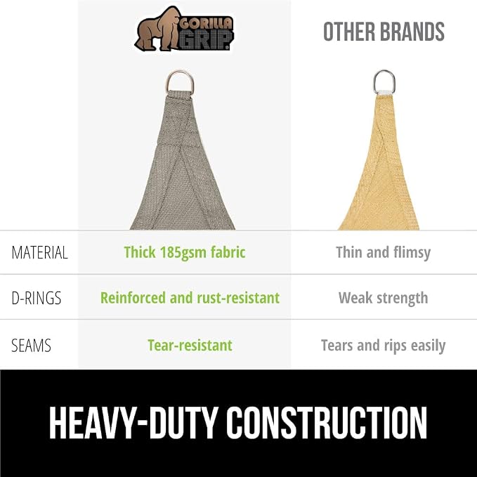 GORILLA GRIP Heavy Duty Sun Shade, UV Protection Fade Tear and Rust Resistant - Image 4