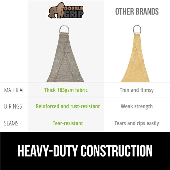 GORILLA GRIP Heavy Duty Sun Shade, UV Protection Fade Tear and Rust Resistant - Image 5