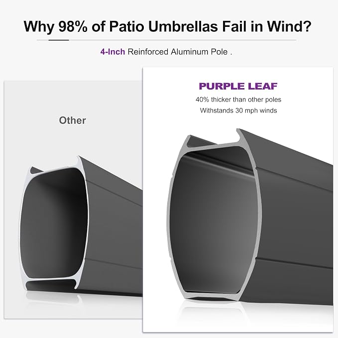 PURPLE LEAF Patio Cantilever Umbrella 9' X 12' Double Top Turquoise Blue | - Image 3