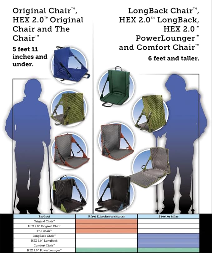 CRAZY CREEK PRODUCTS RED LODGE- MONTANA - USA 2.0 HEX Original Chair, Aleutian Blue/Slate, 1024-185