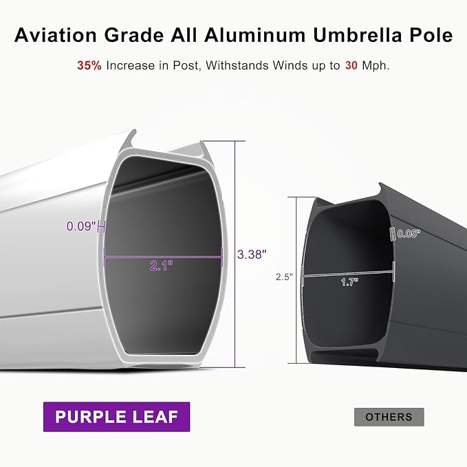 PURPLE LEAF Cantilever Outdoor Umbrella 11' x 11' Large Double Top, 3-Yr - Image 6