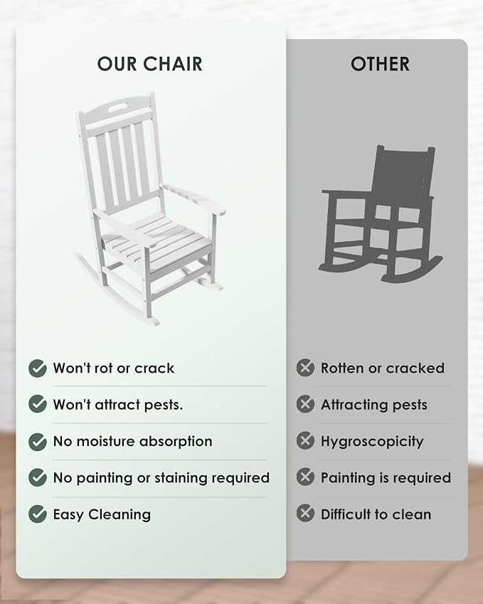 Outdoor Rocking Chair, All-Weather Resistant Poly Lumber Rocker Chair Outdoor - Image 7