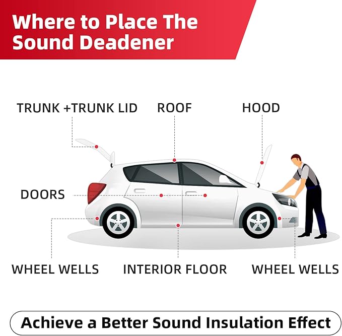 Sound Deadening Mat 157mil(4 mm) 18sqft - Closed Cell Foam Car Sound Deadening Material - Self-Adhesive Hood Insulation Heat Shield Auto Sound Dampening