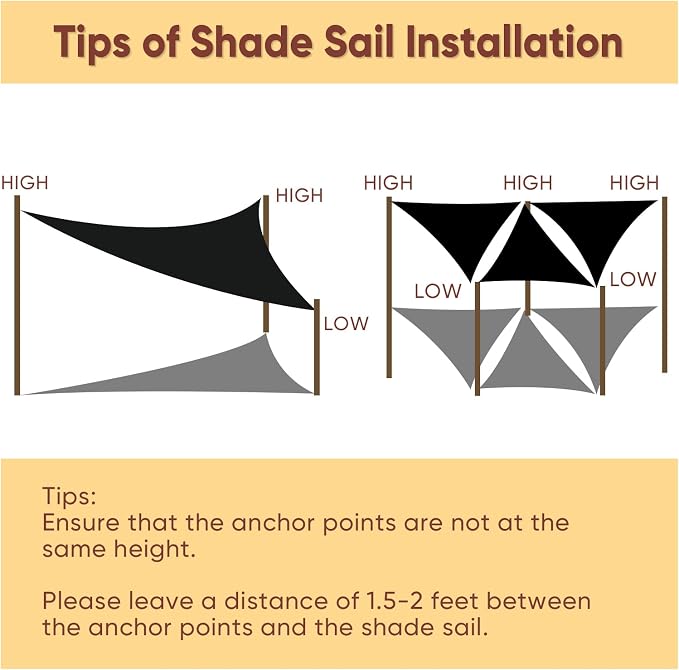 Shade&Beyond Custom Sun Shade Sail 12'x15'x19.2' Triangle Black Sun Sail Shades - Image 5