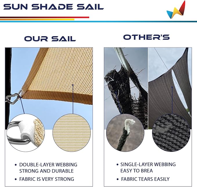 WINDSCREEN4LESS 14' x 14' x 14' Sun Shade Sail UV Block Fabric Canopy in Beige - Image 5