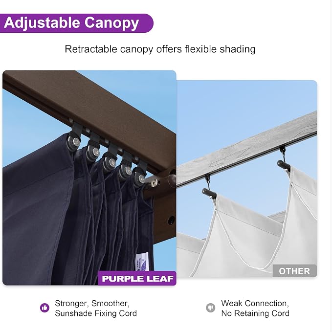 PURPLE LEAF Pergola 10' x 10' Retractable Canopy Metal Frame, All-aluminum - Image 2
