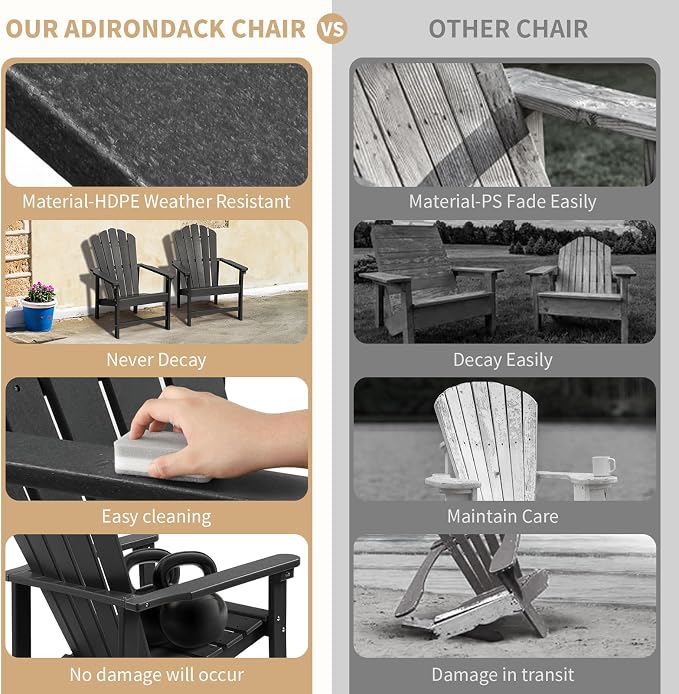 Oversized Stackable Adirondack Chair Set of 4, HDPE Fire Pit Chair | All-Weather - Image 4