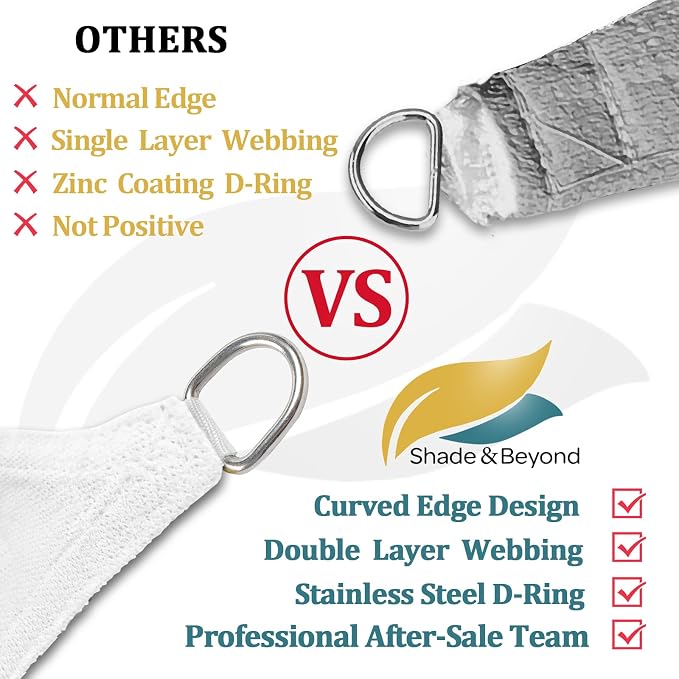 Shade&Beyond Custom Sun Shade Sail 20'x32'RectangleSun Sail Shades Patio UV - Image 4