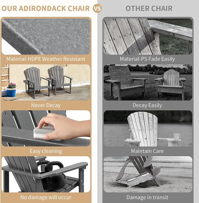 Oversized Stackable Adirondack Chair Set of 4, HDPE Fire Pit Chair | All-Weather - Image 5