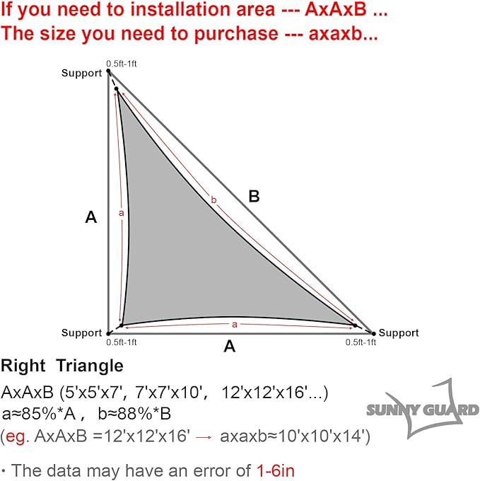 SUNNY GUARD Custom Size 6'x7'x9.2' Dark Grey Sun Shade Sail Right Triangle UV - Image 2