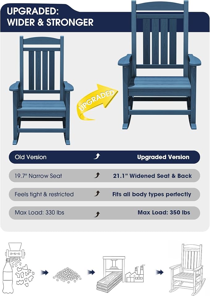 Oversized Outdoor Rocking Chairs Set of 2, Porch Rocker Unique Blue | - Image 4