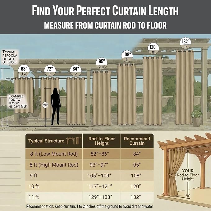 Waterproof Outdoor Curtain W105 x L108 - Image 3