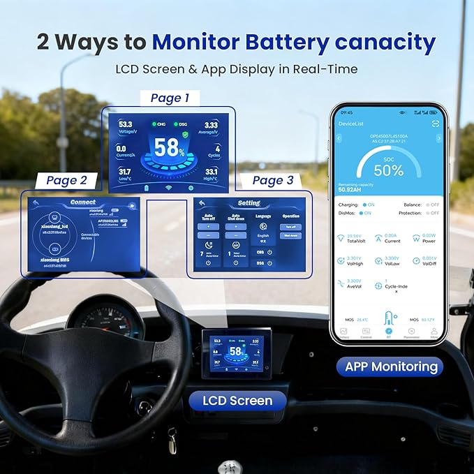 36V 100Ah lithium battery with Bluetooth 200A battery management system and LCD display, supporting over 6,000 charge/discharge cycles and a 25A charger, specifically designed for golf carts.