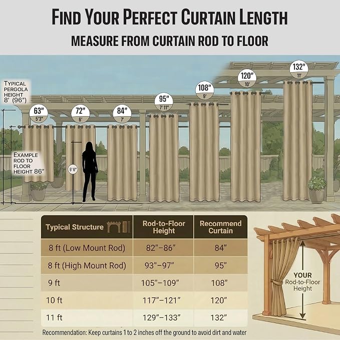 Outdoor Indoor Curtains W52 x L132 - Image 3