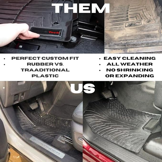 Gledring USA Custom Fit All-Weather Rubber Cargo Liner Intended for Volkswagon Tiguan 2007-2017, No Trimming Required, Tailored Custom Fit, Protects from Rain, Mud, & Snow