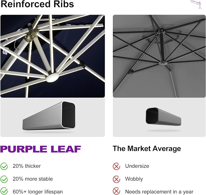 PURPLE LEAF Patio Umbrella 12'X12' Double Top Solar LED Light, Support to - Image 8