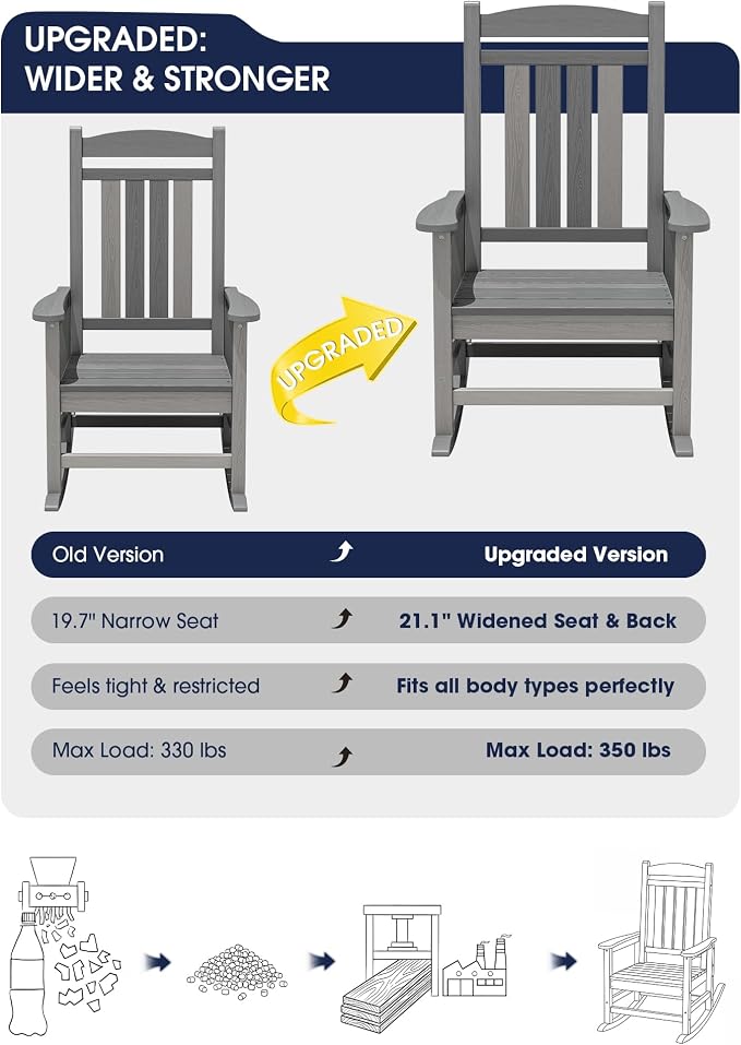 Oversized Outdoor Rocking Chairs Set of 4, Porch Rocker Unique Gray | - Image 4