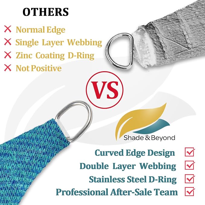 Shade&Beyond 10'x11' Sun Shade Sail Canopy Rectangle, UV Block Breathable - Image 4