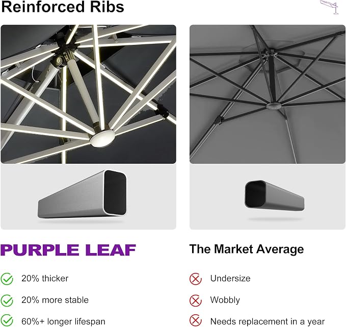 PURPLE LEAF Cantilever Umbrella 12'X12' Double Top Solar LED Light, Stays bright - Image 5