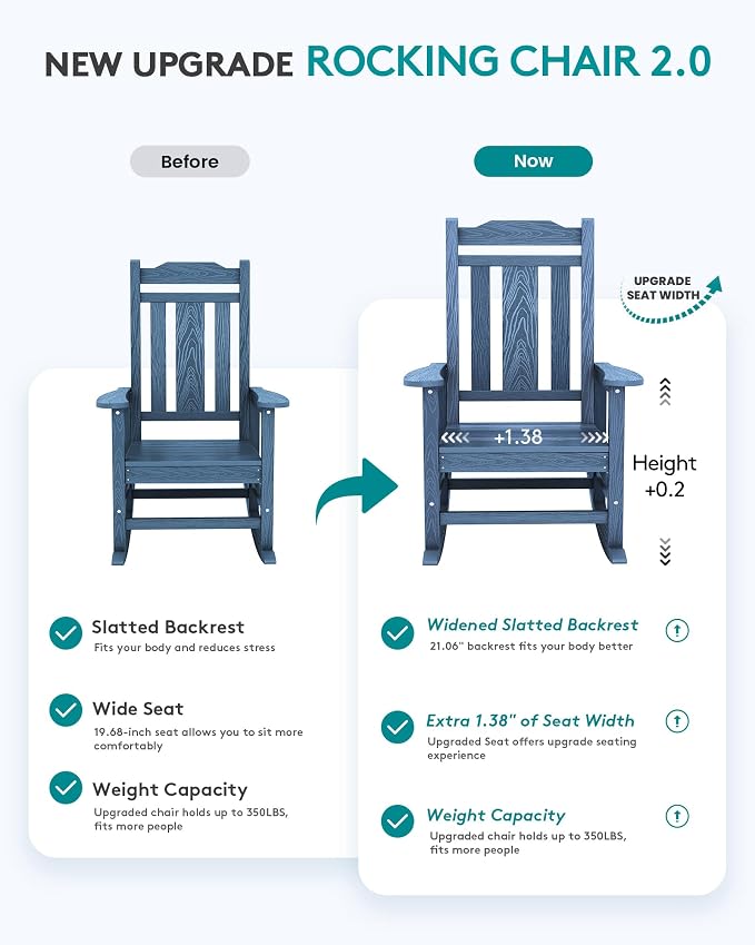 SERWALL Oversized Outdoor Rocking Chairs Set of 4, Patio Rocker Unique Blue | - Image 3