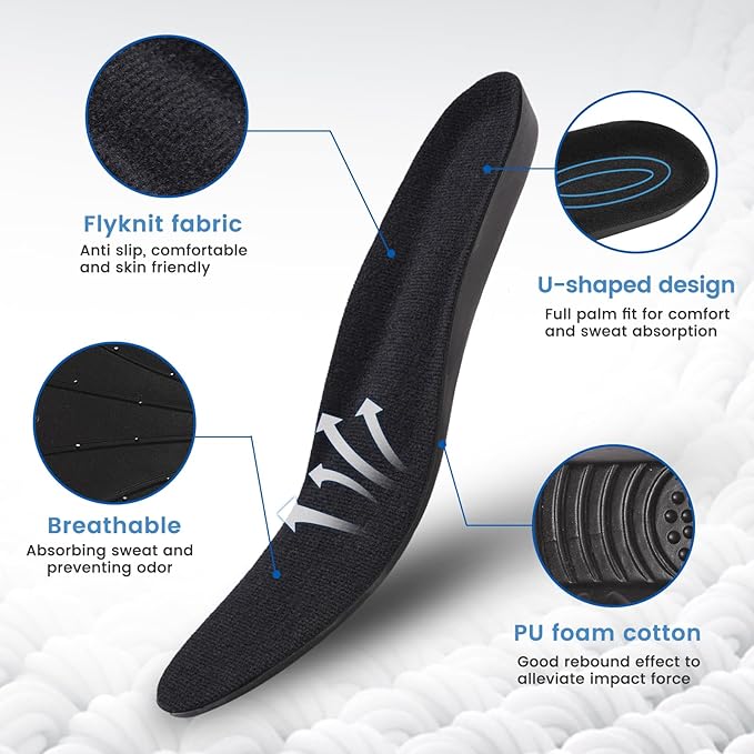 Shoe Insoles,Memory Foam Insoles Plantar Fasciitis Orthotics Shoe Inserts, Providing Excellent Shock Absorption for Feet Relief, Comfortable Insoles for Women Men Everyday Use, (S [US M: 4-6/W: 5-7])