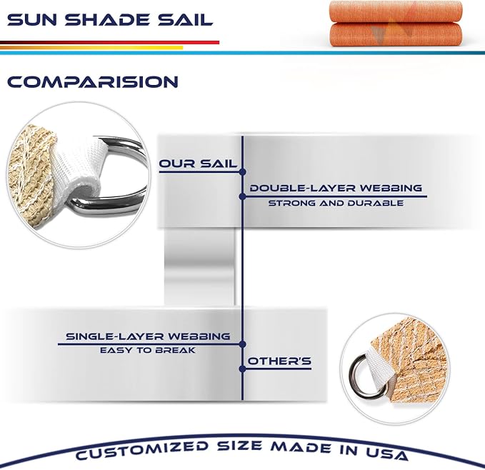 Windscreen4less 18' x 18' x 18' Sun Shade Sail Triangle Outdoor Canopy Cover UV - Image 7