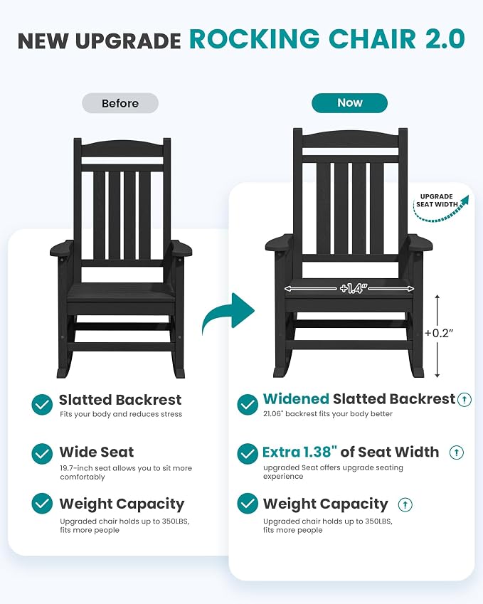 SERWALL Rocking Chair Outdoor, Oversized HDPE Patio Rocking Chairs, Porch Rocker - Image 4
