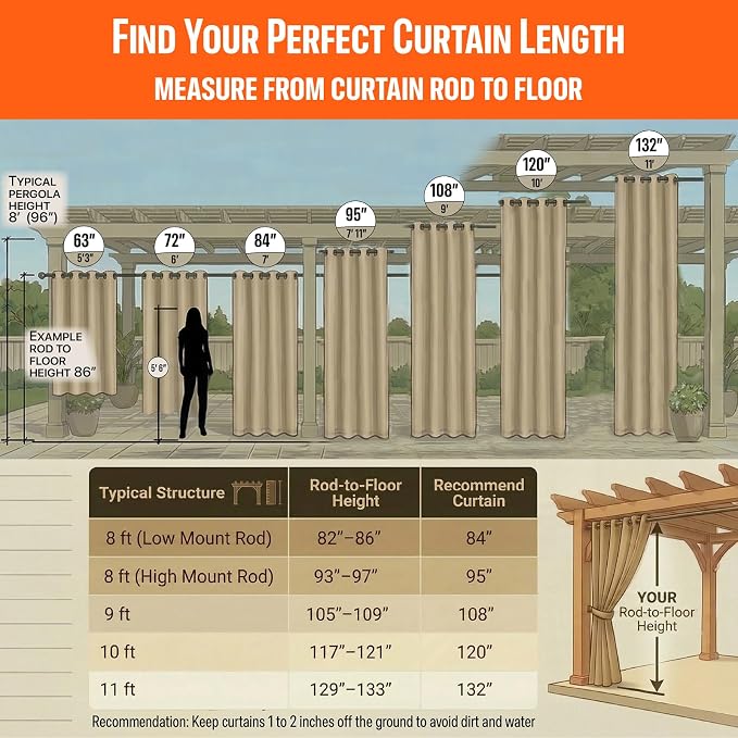 Outdoor Patio Curtain Waterproof Darkening Thermal Insulated Indoor Curtains - Image 3