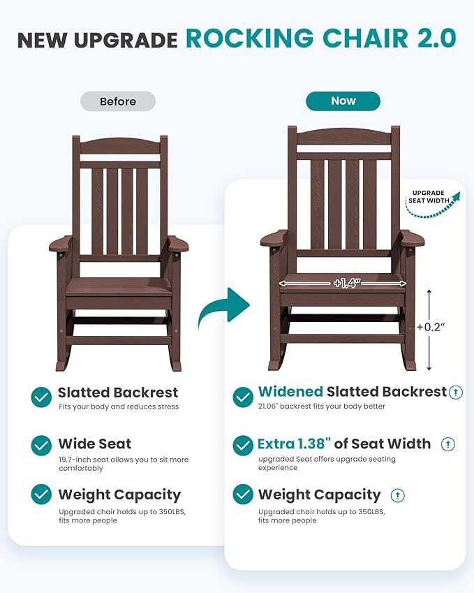 SERWALL Outdoor Rocking Chair Set of 2, Patio Rocking Chair, Coffee | HDPE - Image 4