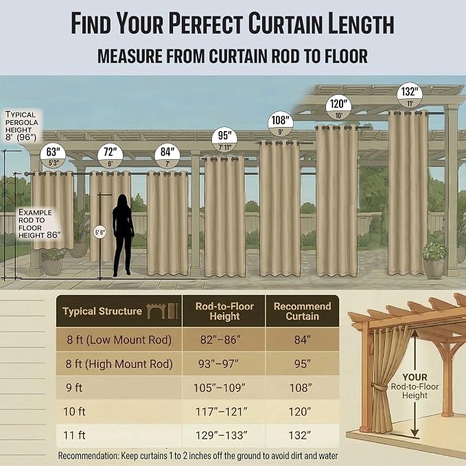 Waterproof Outdoor Curtain W52 x L84 - Image 3