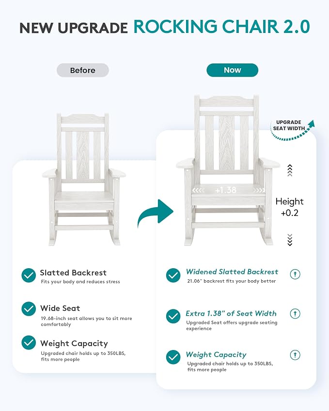 SERWALL HDPE Oversized Outdoor Rocking Chairs Set of 4, Patio Rocker, All - Image 4