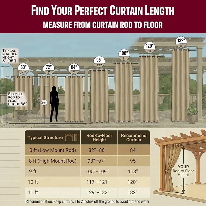 Waterproof Outdoor Curtain W52 x L84 - Image 3