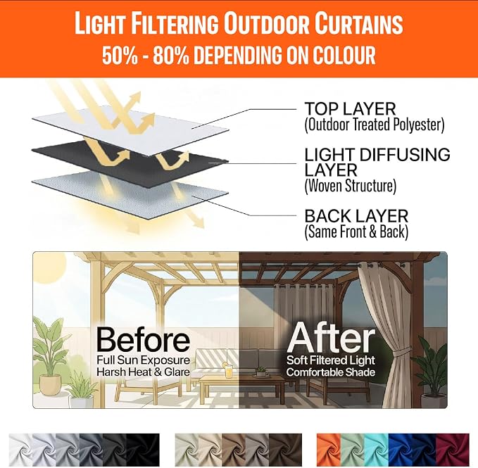Outdoor Indoor Curtains W52 x L108 - Image 7