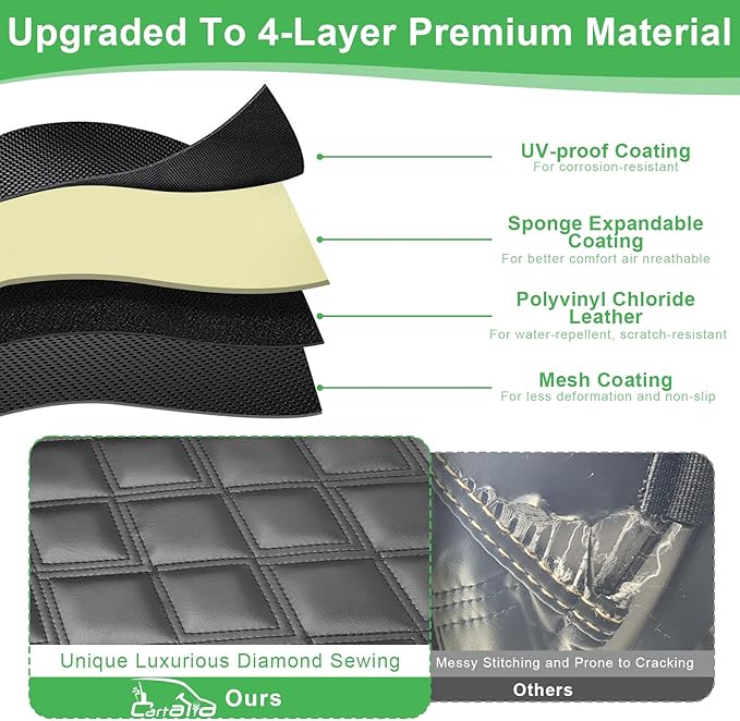 Golf Cart Front Seat Cover for Yamaha G2 G8 G9 G11 G14 G16 G19 G20 G21 G22, Adventurer One, EZGO Marathron OEM Ordinary Seat Cushion, Thick Vinyl Leather Comfortable No Need to Detach Armrest