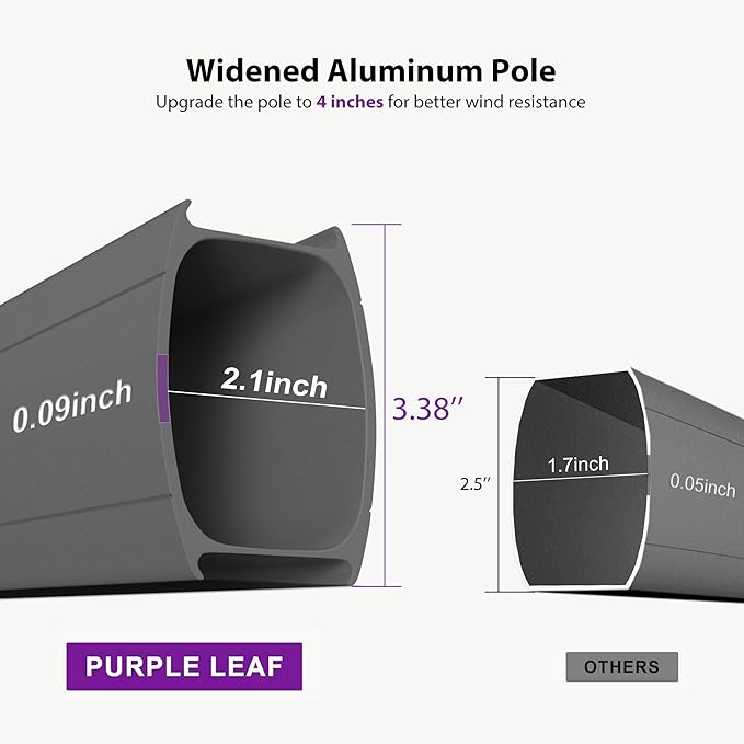 PURPLE LEAF Sunbrella Patio Umbrella 12FT Outdoor Umbrella Spectrum Denim | - Image 7