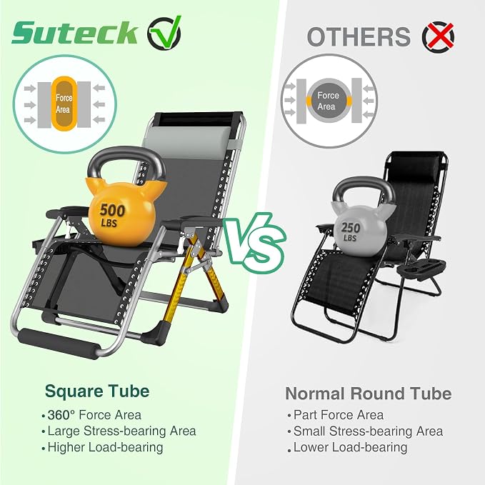 Suteck Oversized Zero Gravity Chair, 500LBS 29In XL Outdoor Recliner Chairs | - Image 6