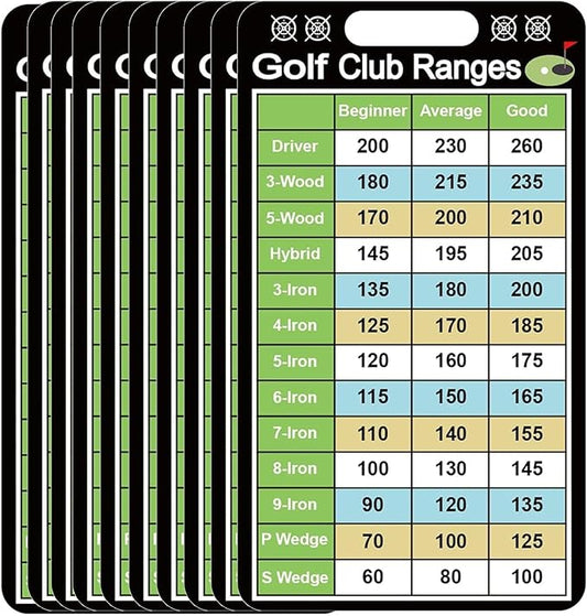 Golf Club Range Chart Card 2 x 3.5 inch Golfers Quick Reference Distance Card Golf Club Range Estimation Cheat Sheet Golfing Guide Card 10 Pcs