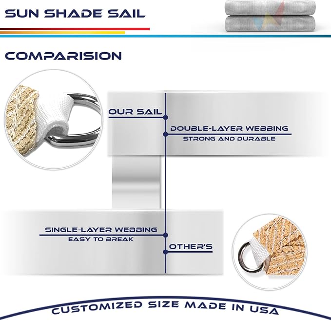 Windscreen4less 7' x 7' x 7' Sun Shade Sail Triangle Outdoor Canopy Cover UV - Image 7