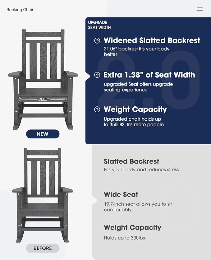Oversized Outdoor Rocking Chair Set of 4, HDPE Patio Rockers - Image 4