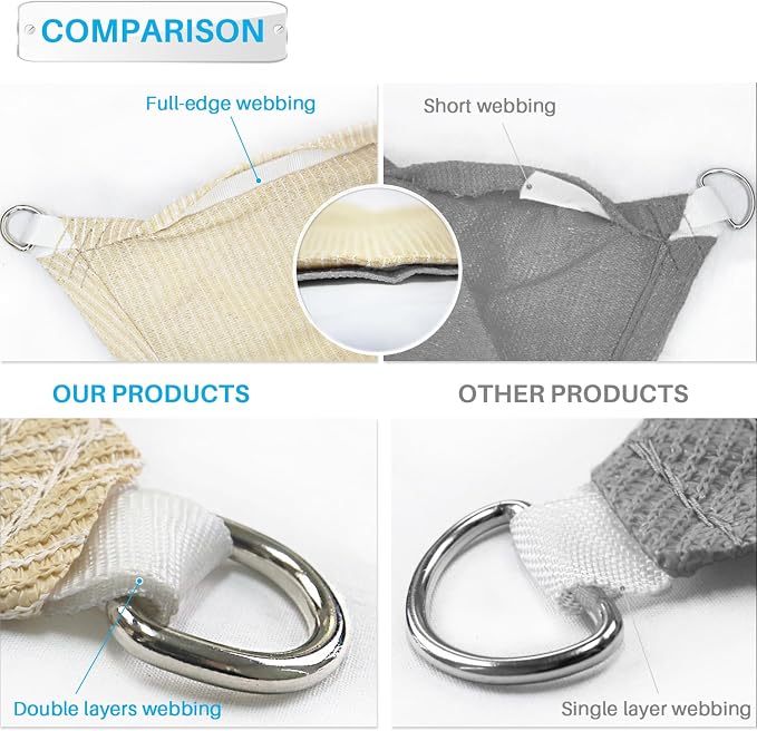 Patio Paradise 20' x 20' x 19'10" Sun Shade Sail Triangle Canopy, Permeable - Image 6